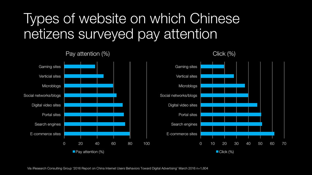 "How Do I Make My Youtube Videos Repeating Words Ecards Memes