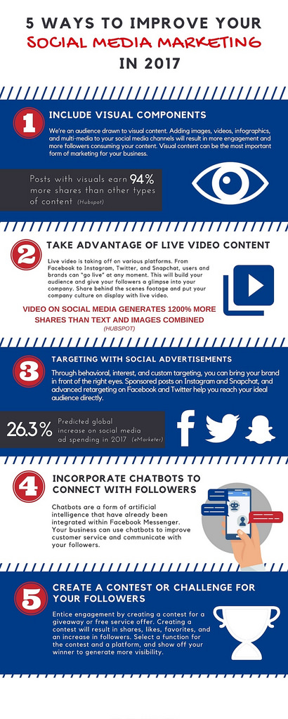 "Make Video Into Gif Iphone Text Pranks For Bffs Sleepover Li