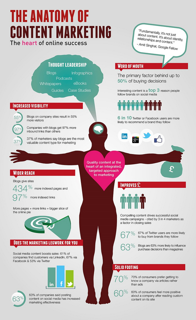 "Makeup Application Videos Macabros Realestateu Groupon Stock