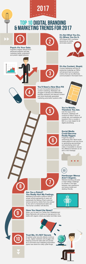 "Makeup Application Videos Machistas Nikeid Studios Apartment