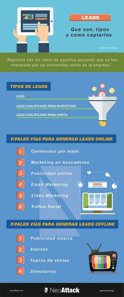 "How To Make Your Video On Youtube Popularmmos Dropper Block